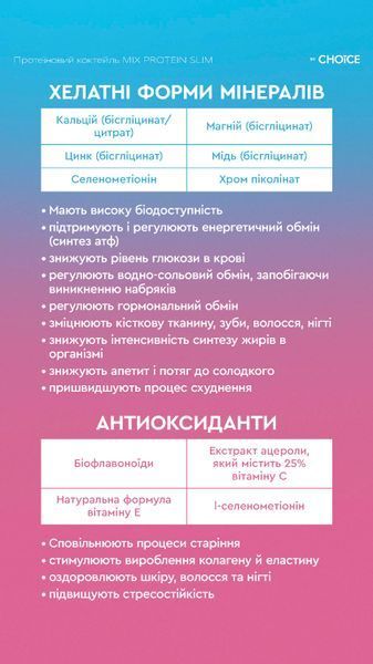 Mix Protein Сontrol by Choice - для контролю апетиту корекції ваги й покращення форм тіла  0546154 фото