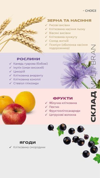 Multi Brain - містить 90,7 % клітковини. Мікс різних видів клітковини з насінням зерен, рослин, фруктів та овочів choice-multi-brain фото